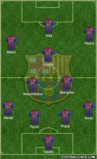 F.C. Barcelona Formation 2011