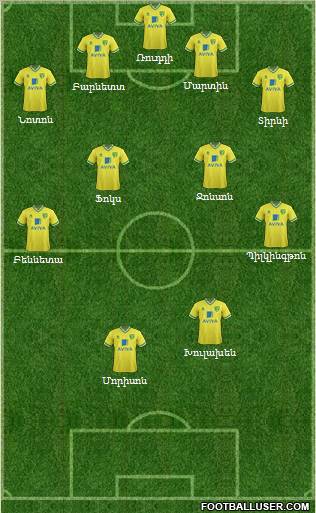 Norwich City Formation 2011