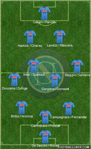 Napoli Formation 2011