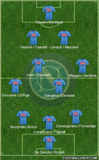 Napoli Formation 2011
