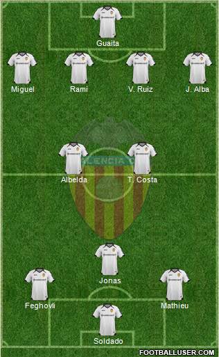 Valencia C.F., S.A.D. Formation 2011