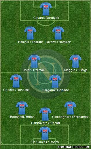 Napoli Formation 2011