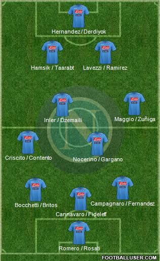 Napoli Formation 2011