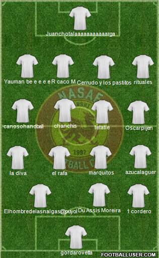 Nasaf Qarshi Formation 2011