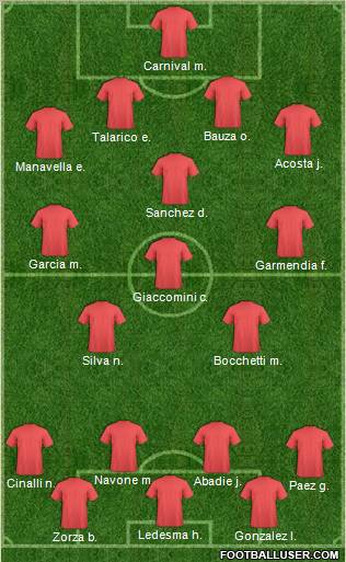 Champions League Team Formation 2011