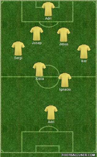 Champions League Team Formation 2011