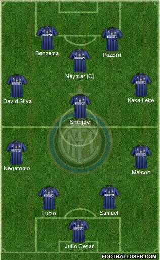 F.C. Internazionale Formation 2011