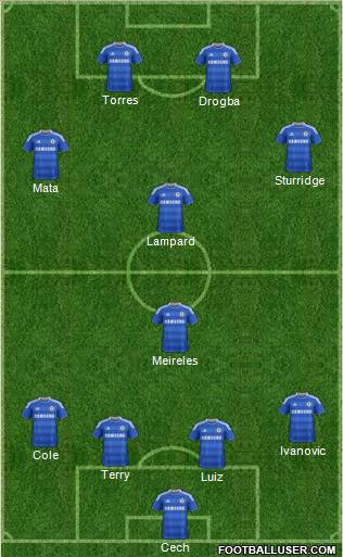 Chelsea Formation 2011