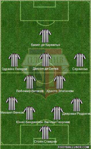 Lokomotiv 1936 (Plovdiv) Formation 2011