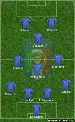Italy Formation 2011