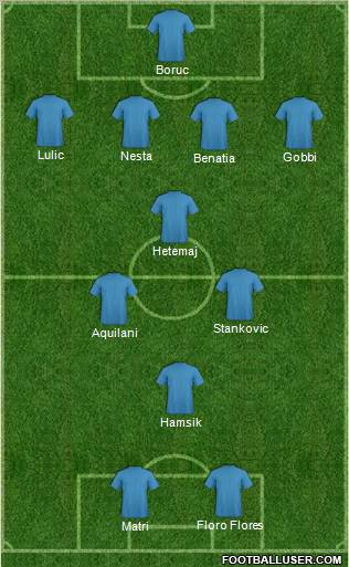 Dream Team Formation 2011