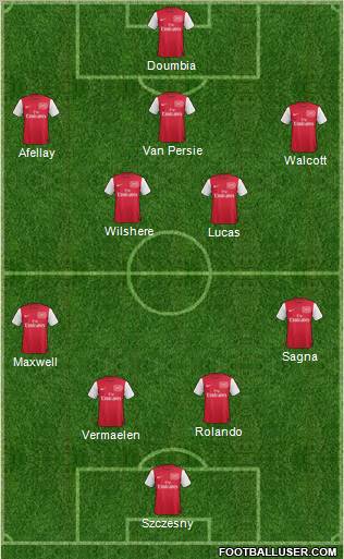 Arsenal Formation 2011