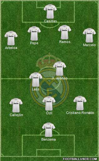 Real Madrid C.F. Formation 2011