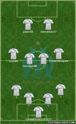 Olympique de Marseille Formation 2011