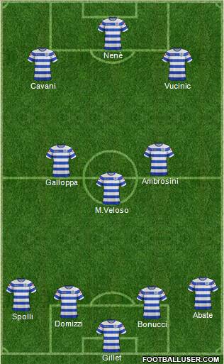 Queens Park Rangers Formation 2011