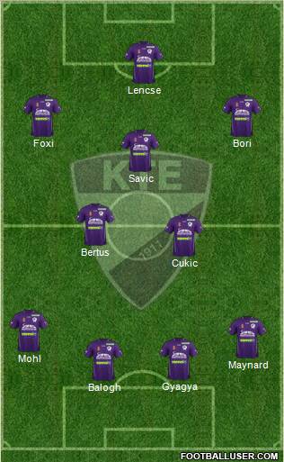 Kecskeméti TE Formation 2011