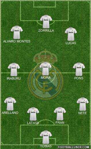 Real Madrid C.F. Formation 2011