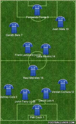 Chelsea Formation 2011