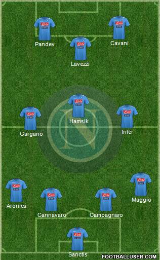 Napoli Formation 2011