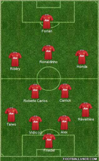 Manchester United Formation 2011