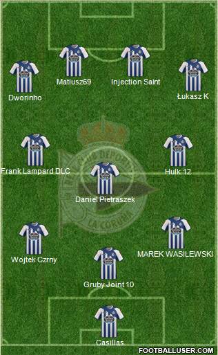R.C. Deportivo de La Coruña S.A.D. Formation 2011