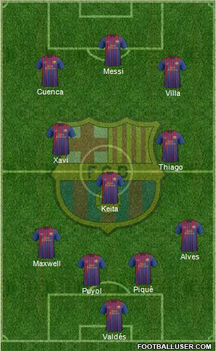 F.C. Barcelona Formation 2011