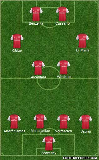 Arsenal Formation 2011