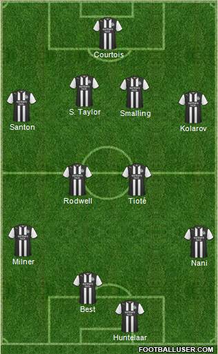 Newcastle United Formation 2011