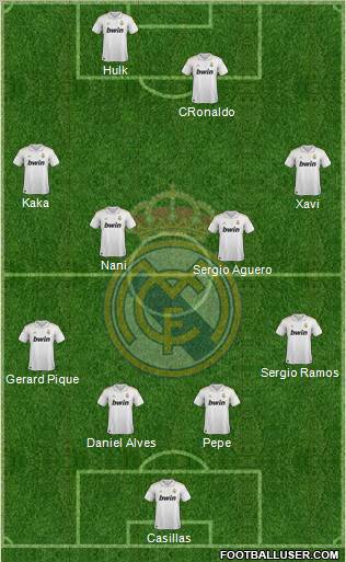 Real Madrid C.F. Formation 2011