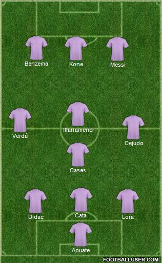 Champions League Team Formation 2011