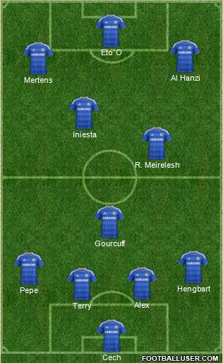 Chelsea Formation 2011