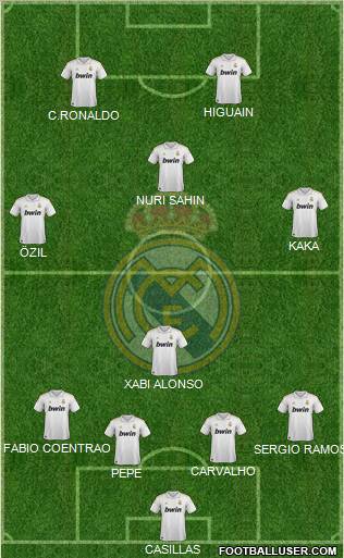 Real Madrid C.F. Formation 2011