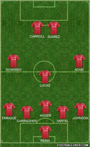 Liverpool Formation 2011