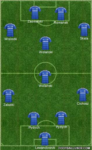 Chelsea Formation 2011