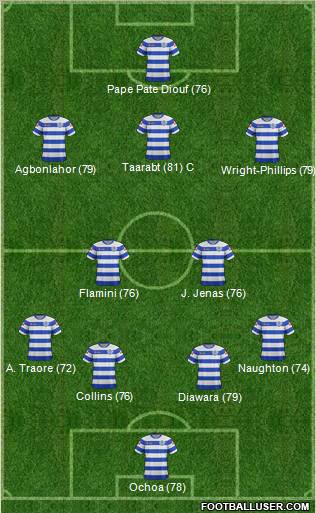 Queens Park Rangers Formation 2011