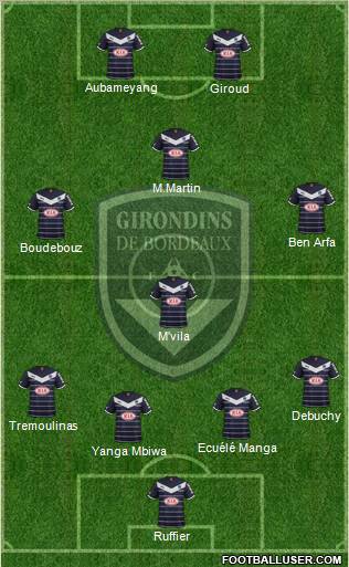 FC Girondins de Bordeaux Formation 2011