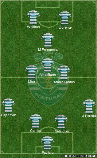Sporting Clube de Portugal - SAD Formation 2011