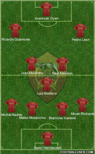 AS Roma Formation 2011