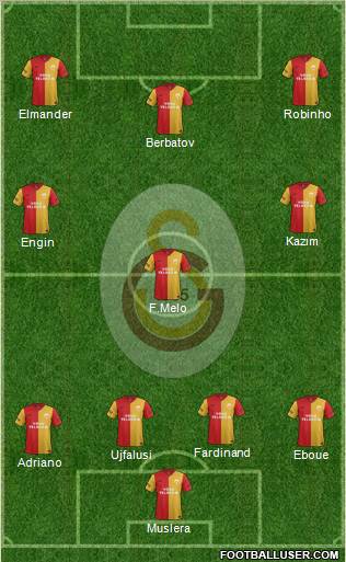 Galatasaray SK Formation 2011