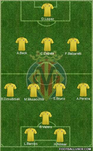 Villarreal C.F., S.A.D. Formation 2011