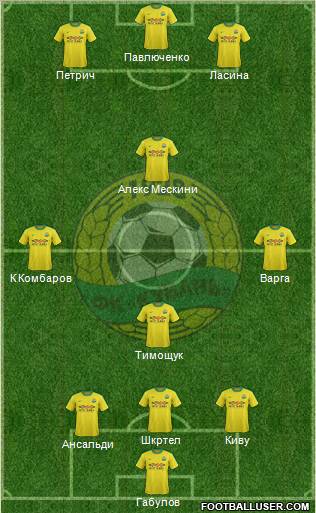 Kuban Krasnodar Formation 2011