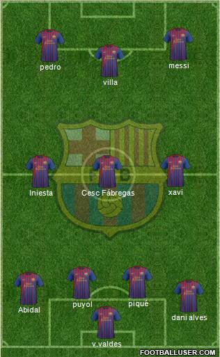 F.C. Barcelona Formation 2011