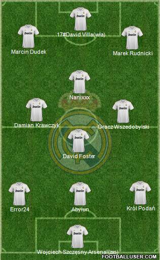 Real Madrid C.F. Formation 2011