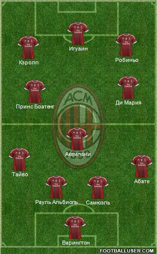 A.C. Milan Formation 2011
