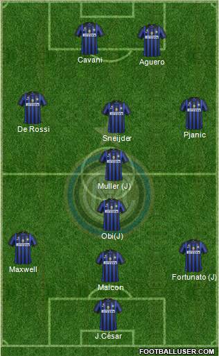F.C. Internazionale Formation 2011