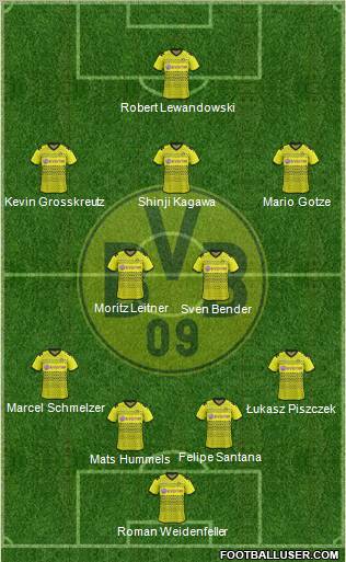 Borussia Dortmund Formation 2011
