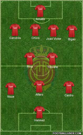 R.C.D. Mallorca S.A.D. Formation 2011