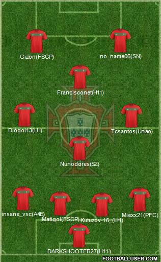Portugal Formation 2011