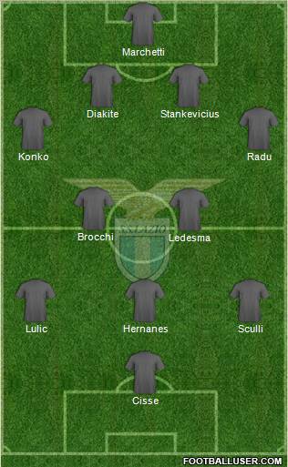 S.S. Lazio Formation 2011