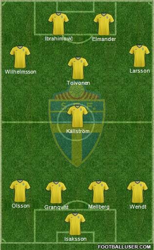 Sweden Formation 2011